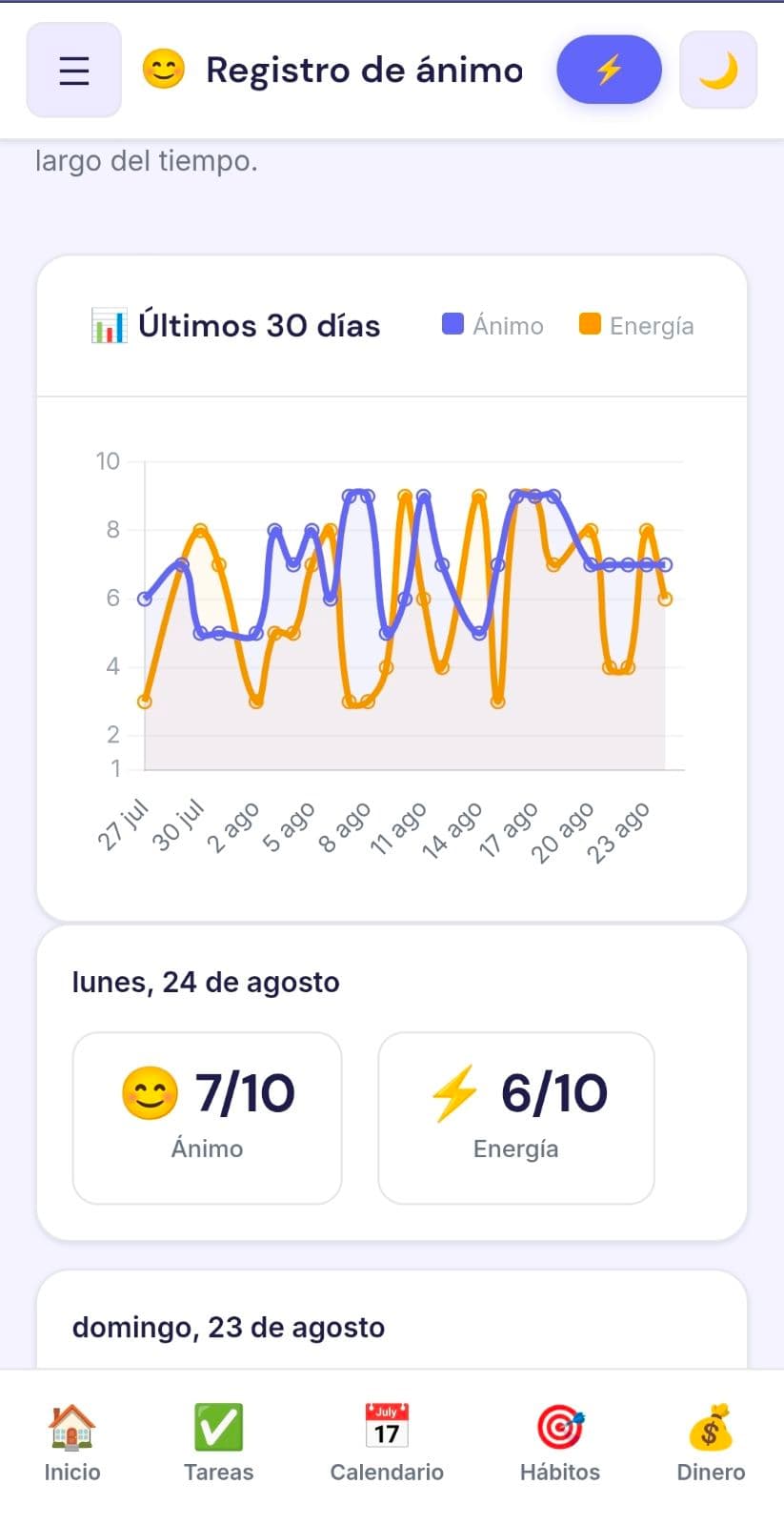 Sección de Ánimo y bienestar de Bailey Life vista en el celular