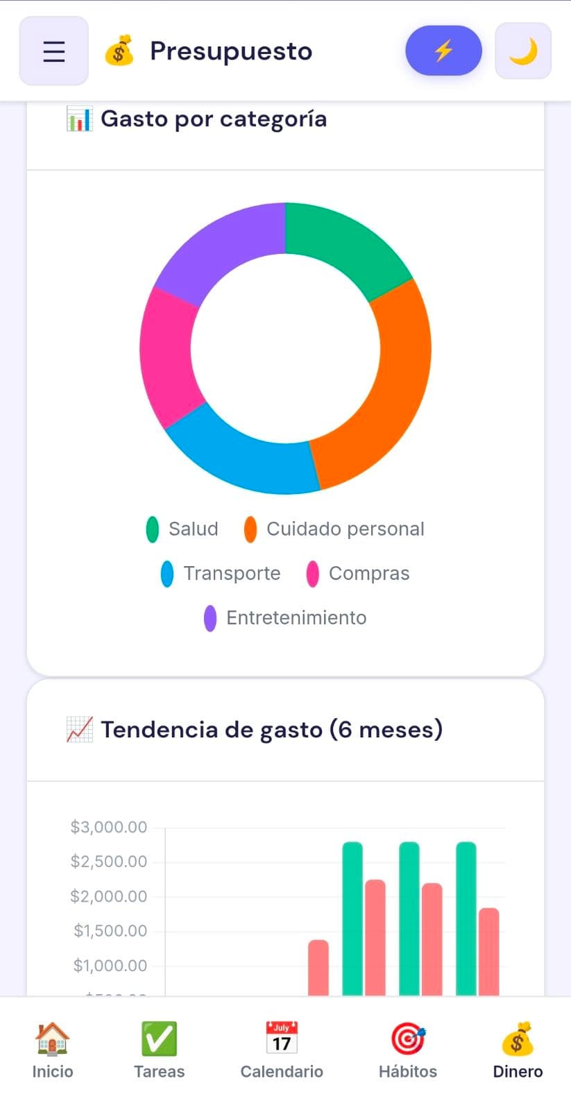 Sección de Presupuesto de Bailey Life vista en el celular